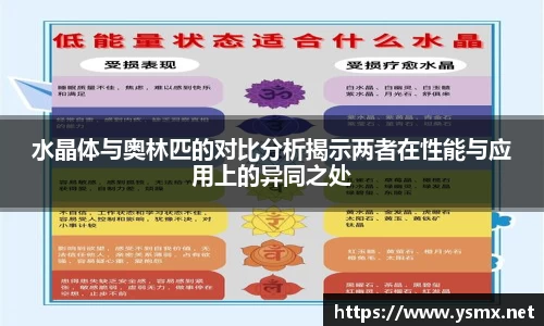 水晶体与奥林匹的对比分析揭示两者在性能与应用上的异同之处